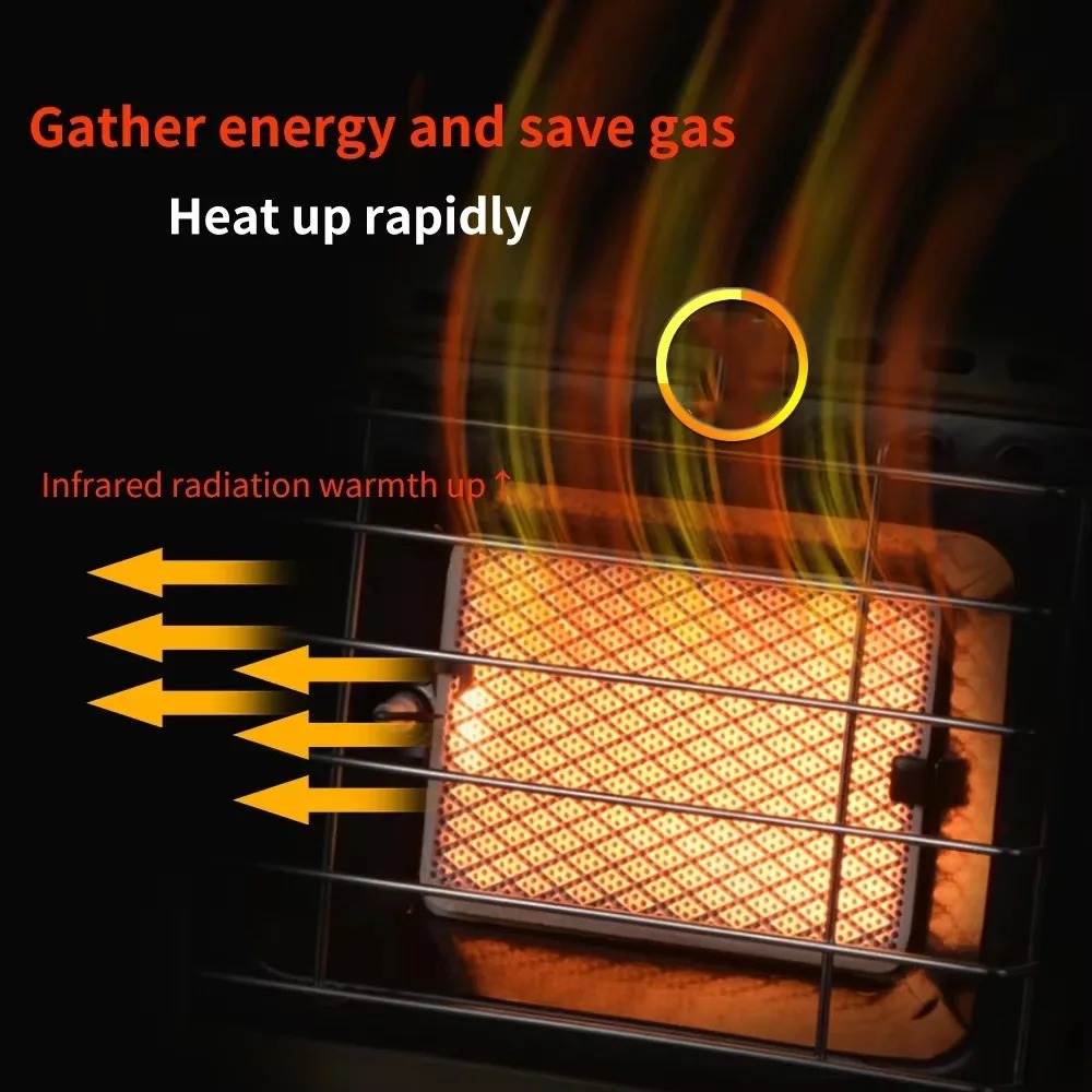 Portable 2 in 1 Gas Stove Heat - đánh giá và giá Home Cooking Heater